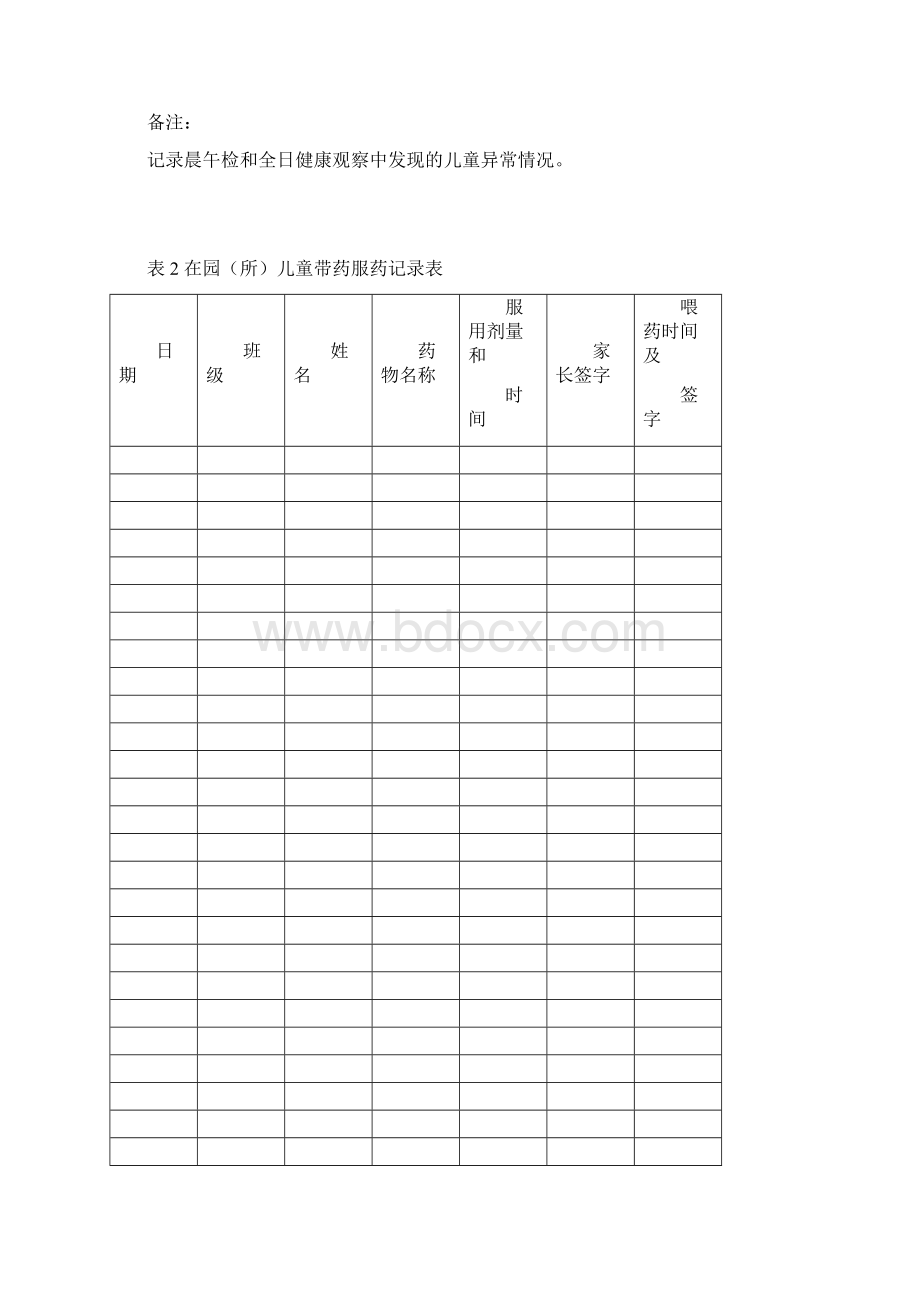 卫生保健工作文作品本记录表格文档格式.docx_第2页