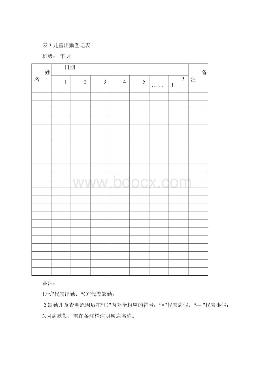 卫生保健工作文作品本记录表格文档格式.docx_第3页