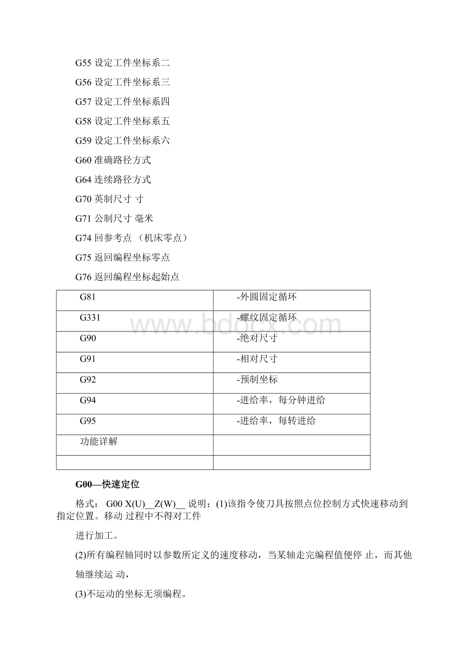 CNC及雕刻机常用G代码Word格式.docx_第2页