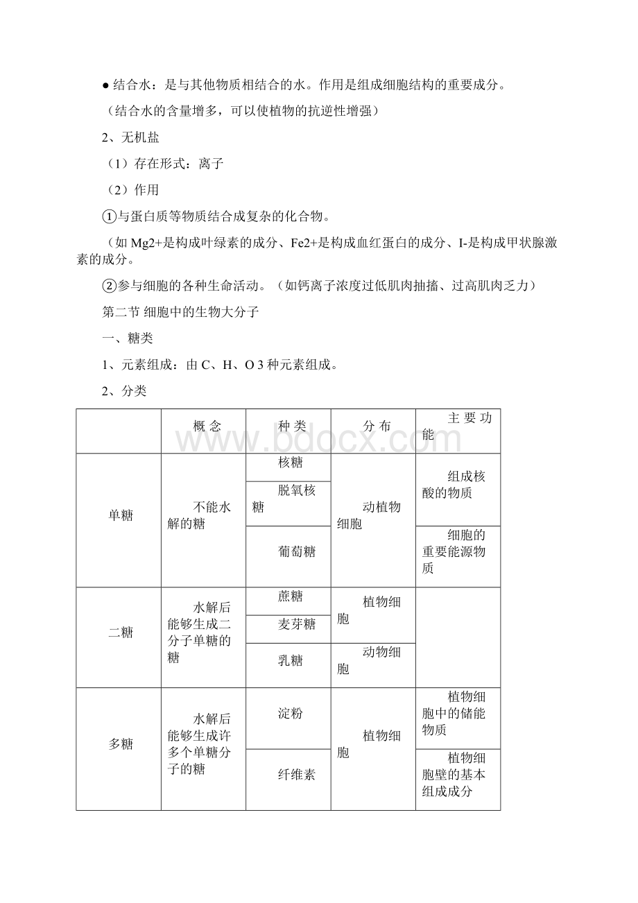 高中生物必修一复习提纲Word格式文档下载.docx_第2页