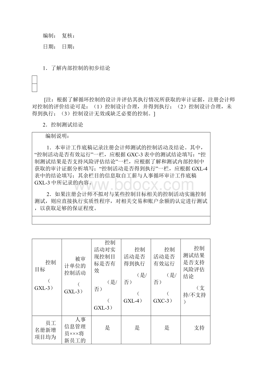 内部控制工作底稿 人事与工薪循环测试底稿.docx_第2页