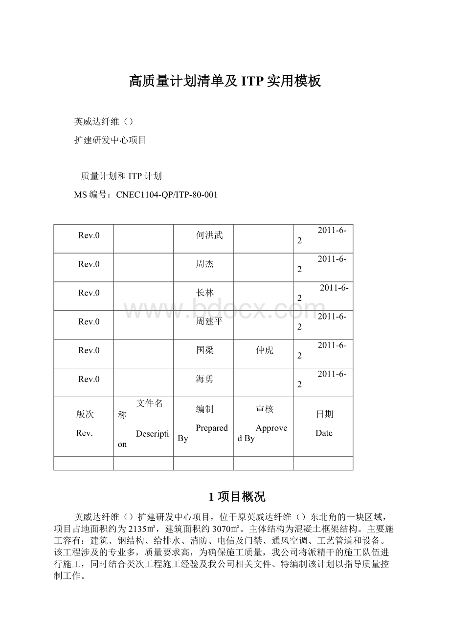 高质量计划清单及ITP实用模板.docx