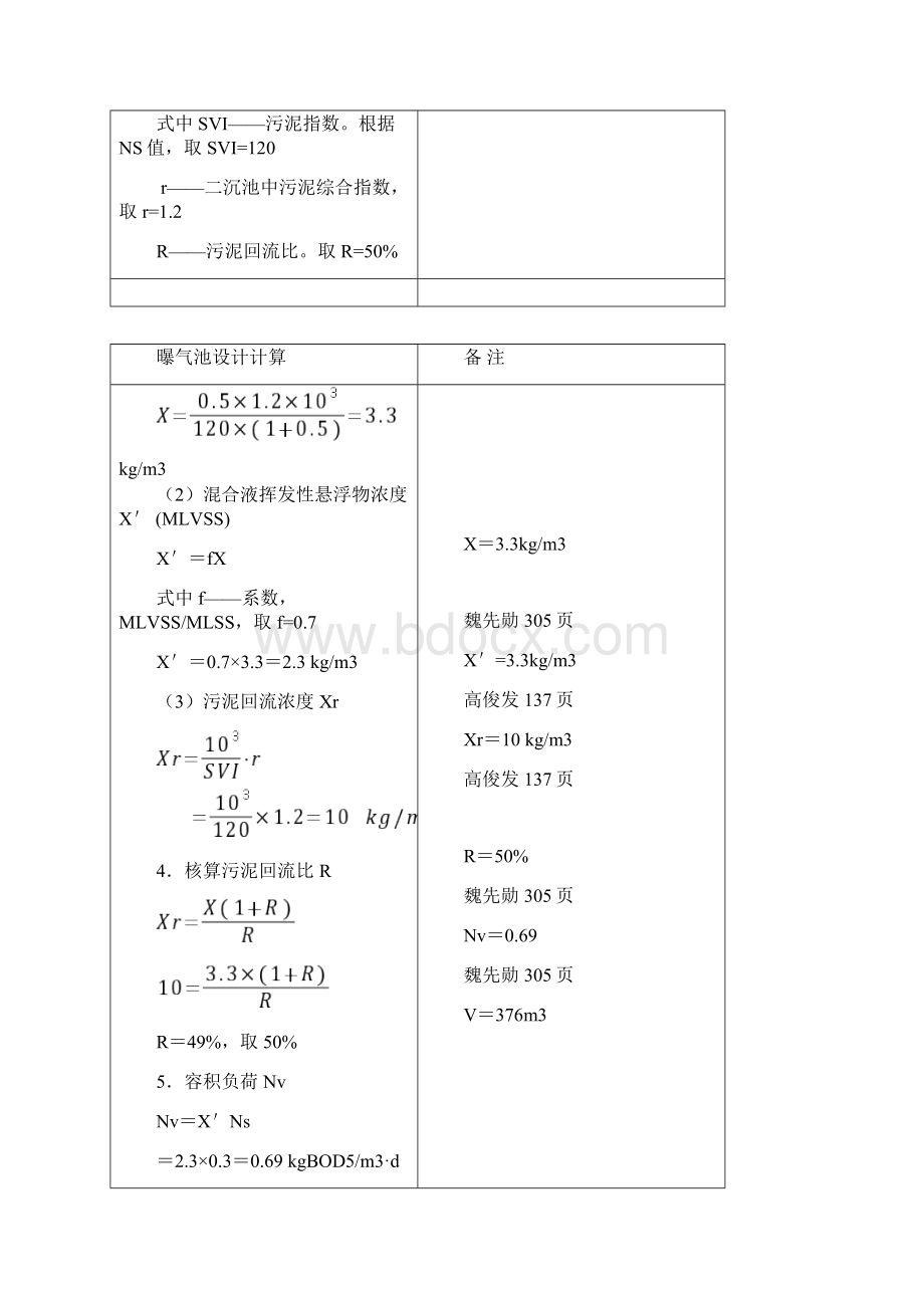 曝气池设计计算汇编.docx_第2页