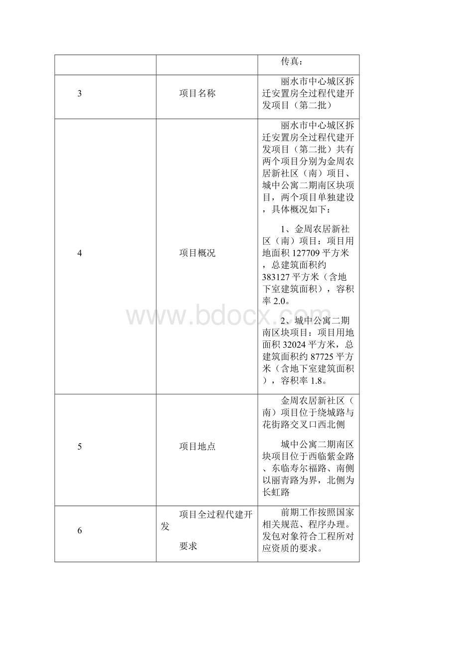 丽水中心城区拆迁安置房.docx_第2页