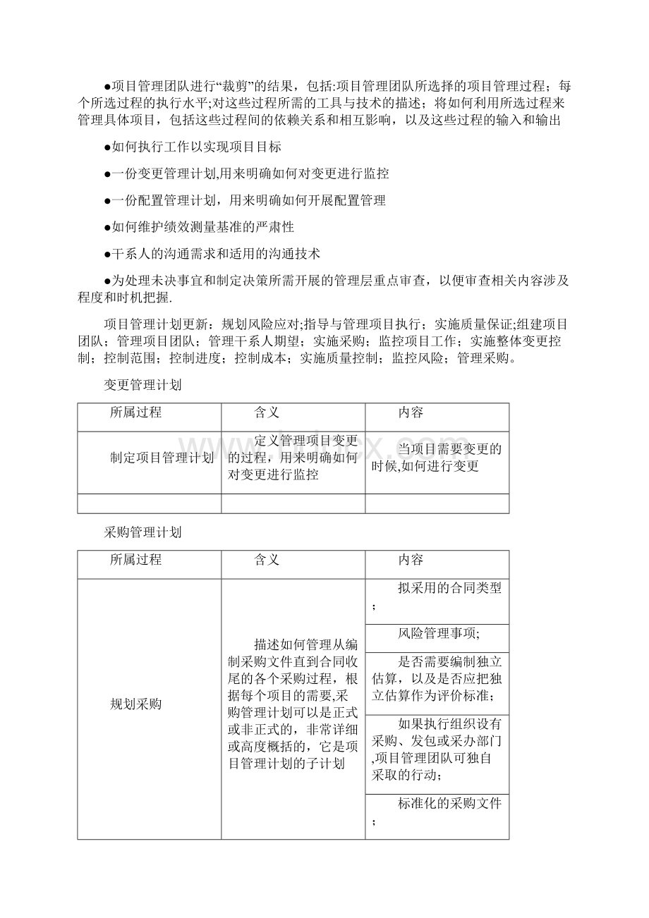 PMP项目管理计划子计划及组成部分12个子计划3个基准Word文档格式.docx_第2页