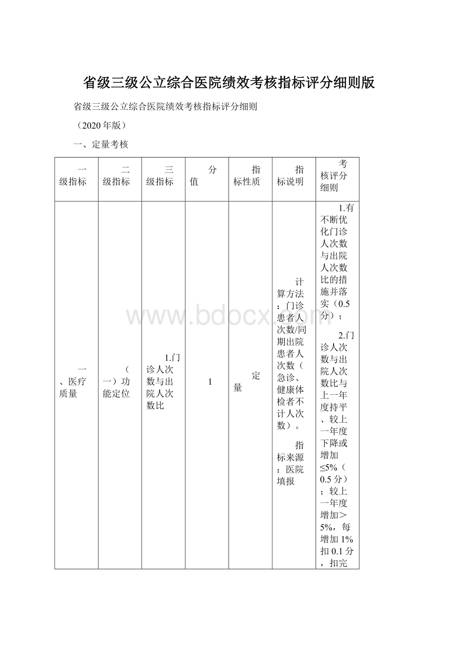 省级三级公立综合医院绩效考核指标评分细则版Word格式文档下载.docx