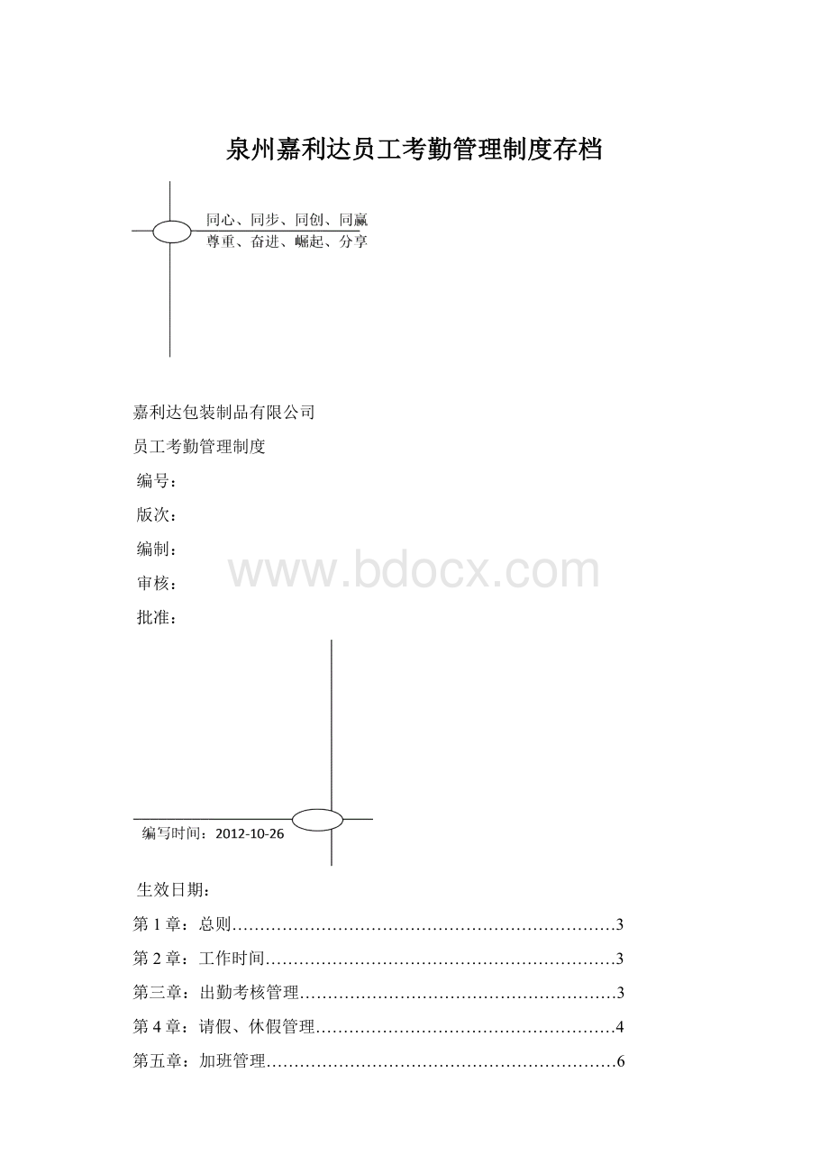 泉州嘉利达员工考勤管理制度存档Word下载.docx