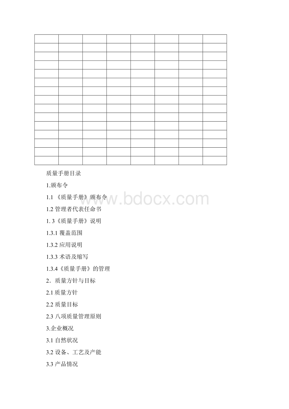 IATF16949汽车零部件质量手册文档格式.docx_第2页