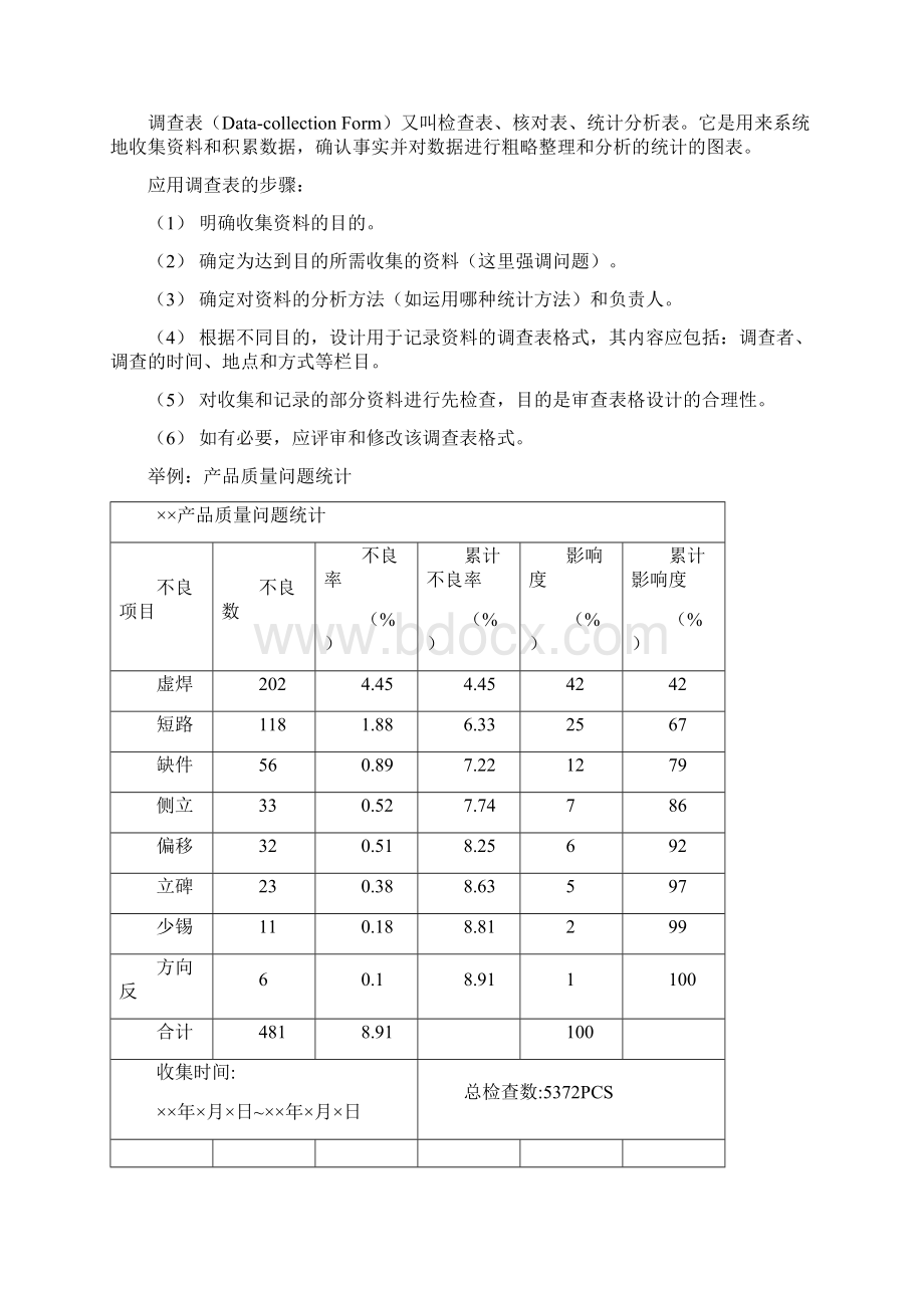 QCC品质工具.docx_第2页