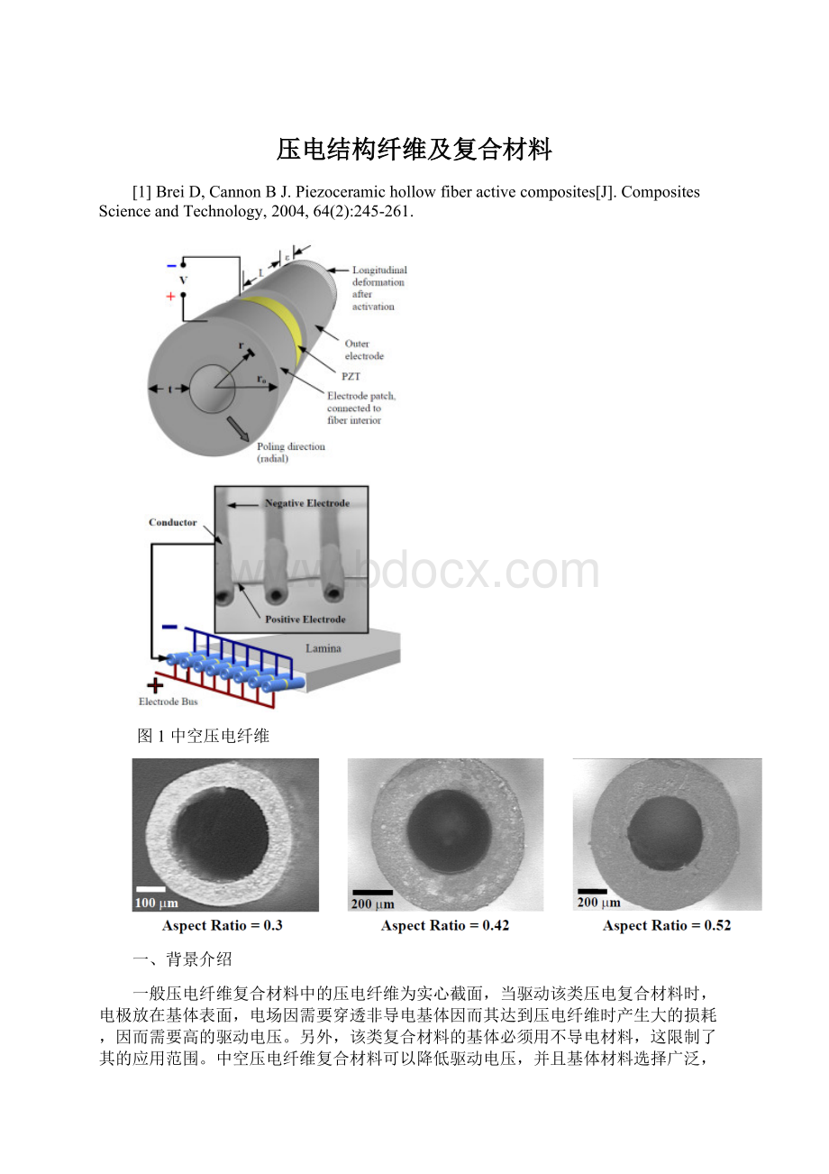 压电结构纤维及复合材料.docx_第1页