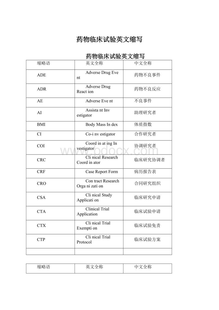 药物临床试验英文缩写.docx