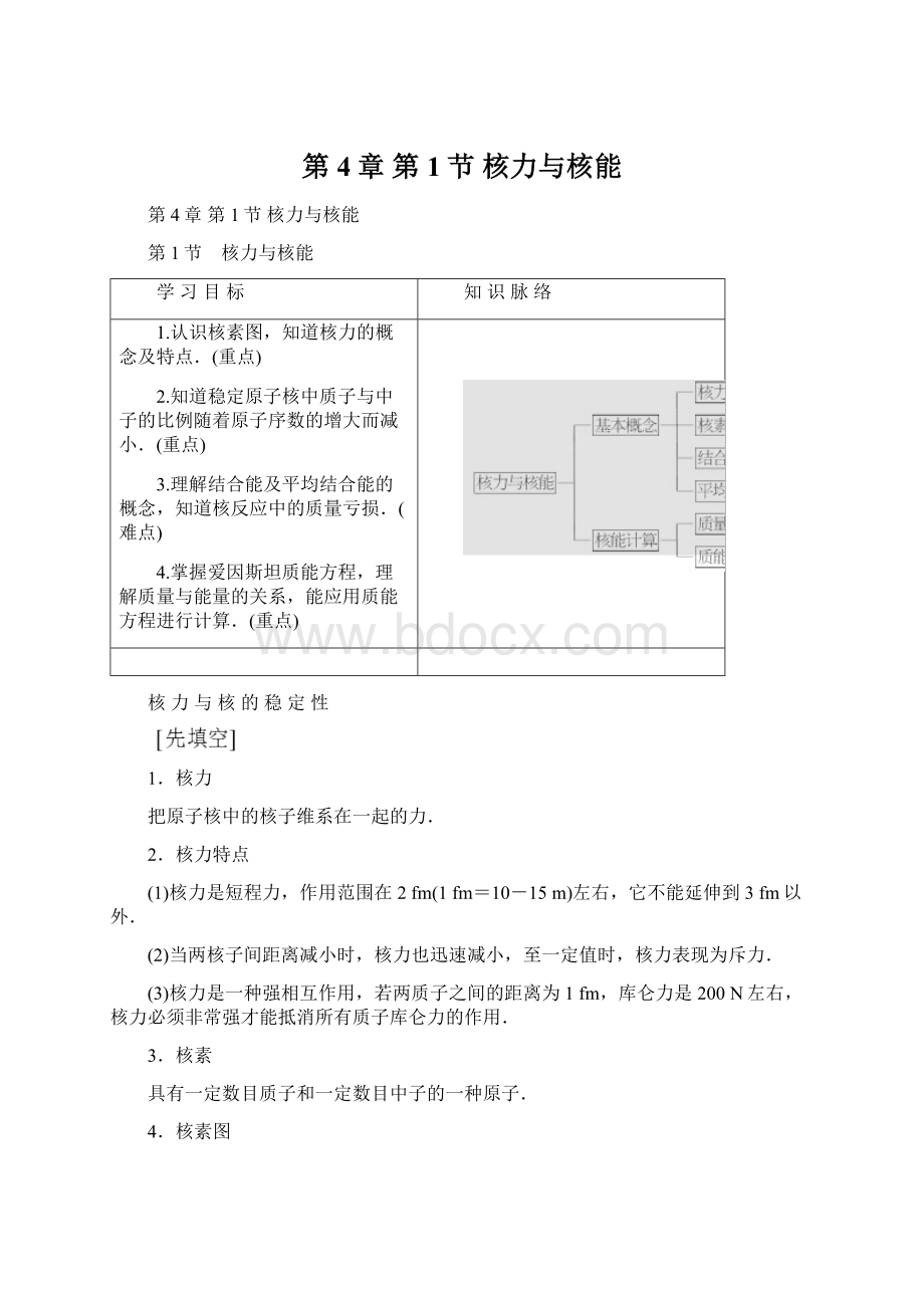 第4章 第1节 核力与核能Word文档格式.docx_第1页