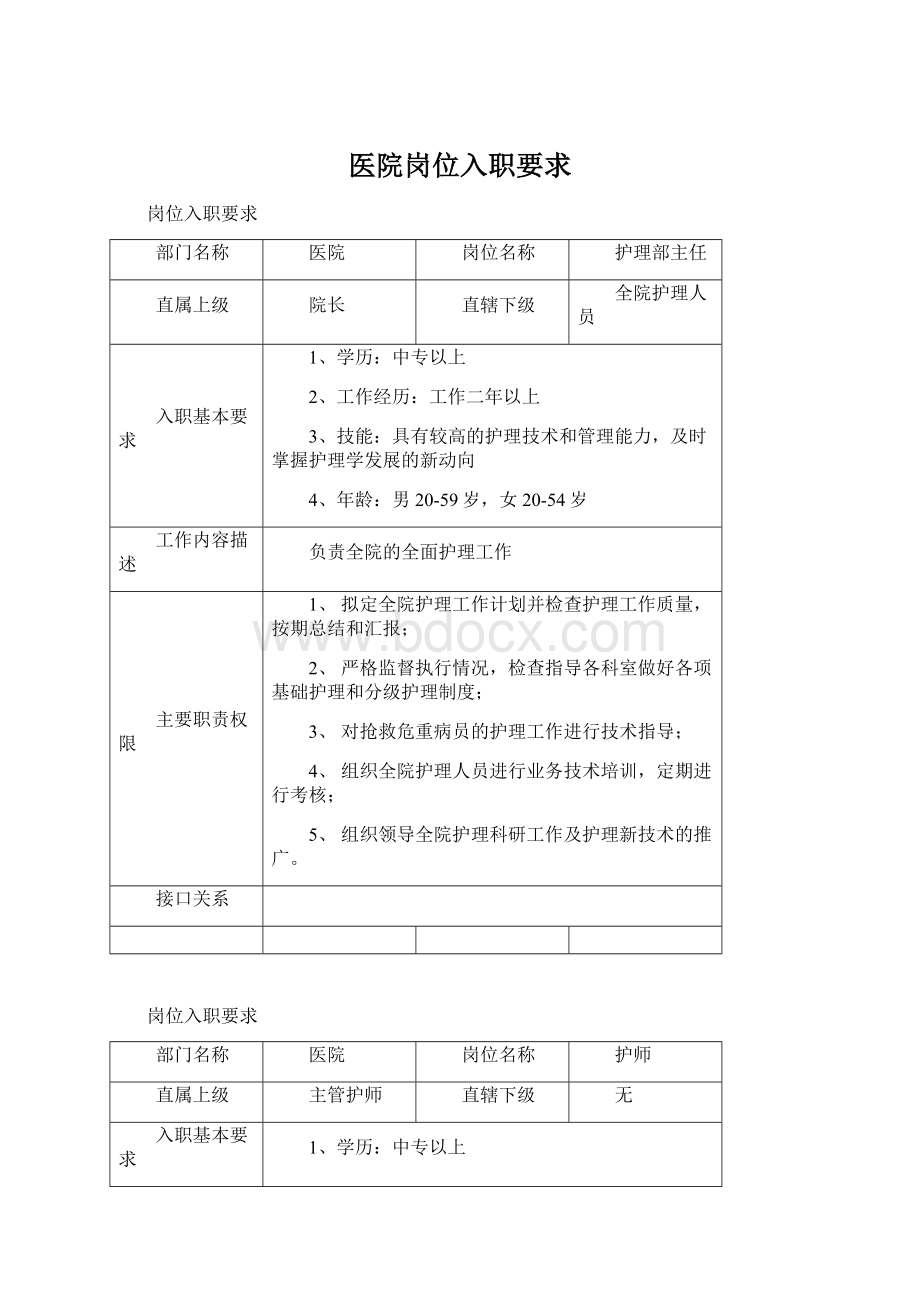 医院岗位入职要求.docx