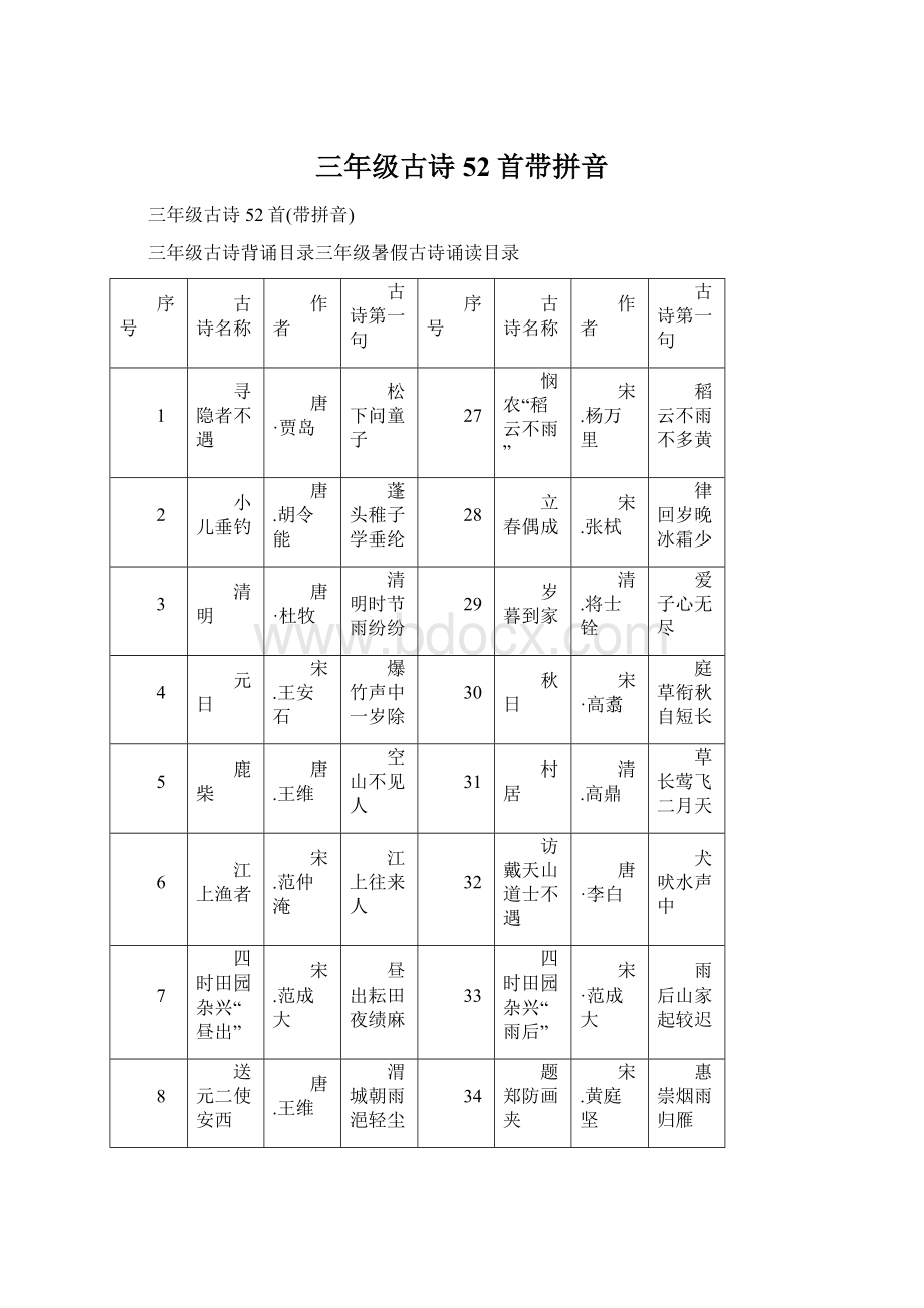 三年级古诗52首带拼音.docx_第1页