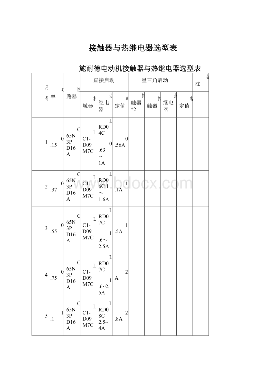 接触器与热继电器选型表.docx