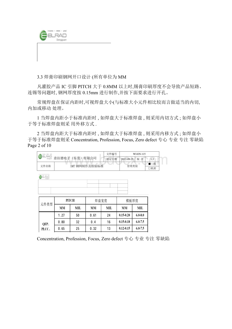 SMT钢网制作及检验标准ver13精.docx_第3页