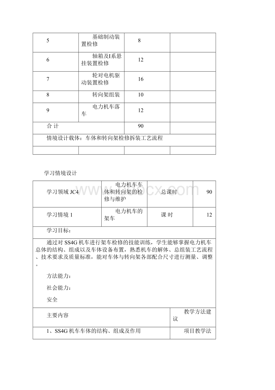 电力机车车体和转向架的检修与维护汇总.docx_第3页