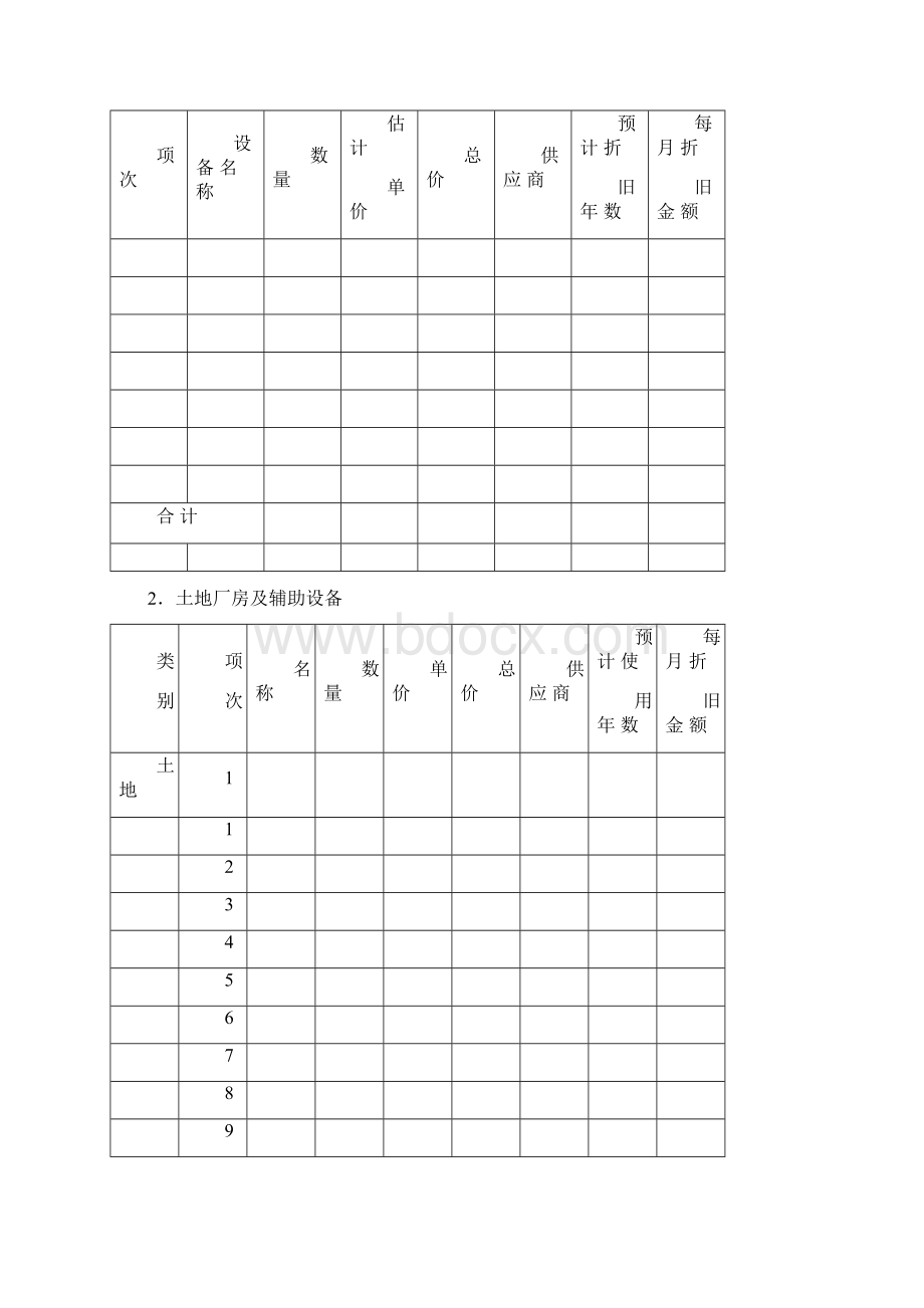 新项目开发计划Word下载.docx_第3页