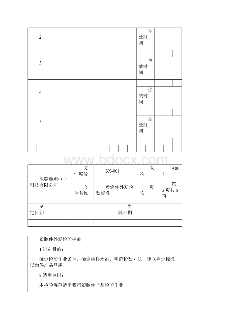 喷涂件检验标准Word文件下载.docx_第2页