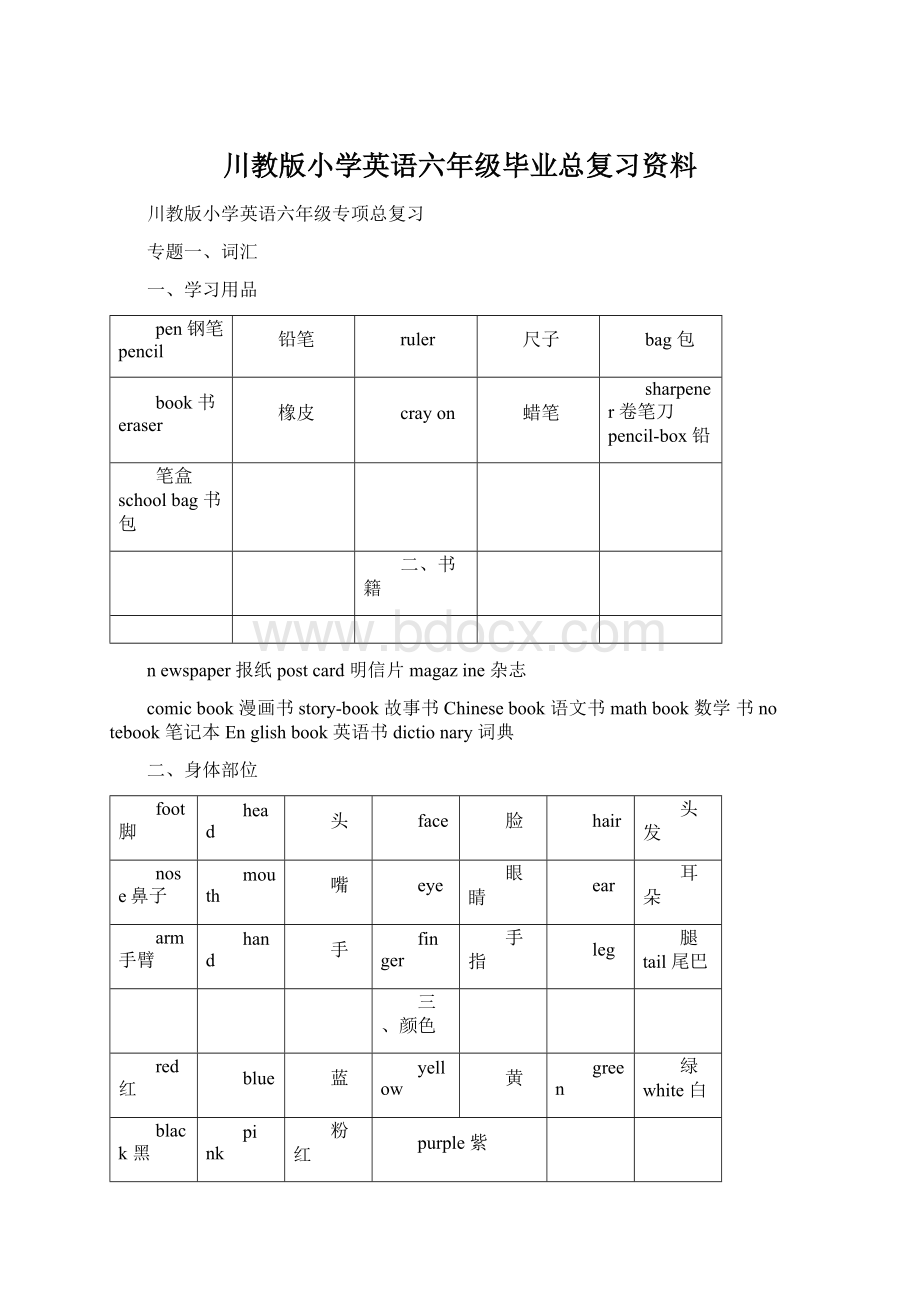 川教版小学英语六年级毕业总复习资料Word文档下载推荐.docx_第1页