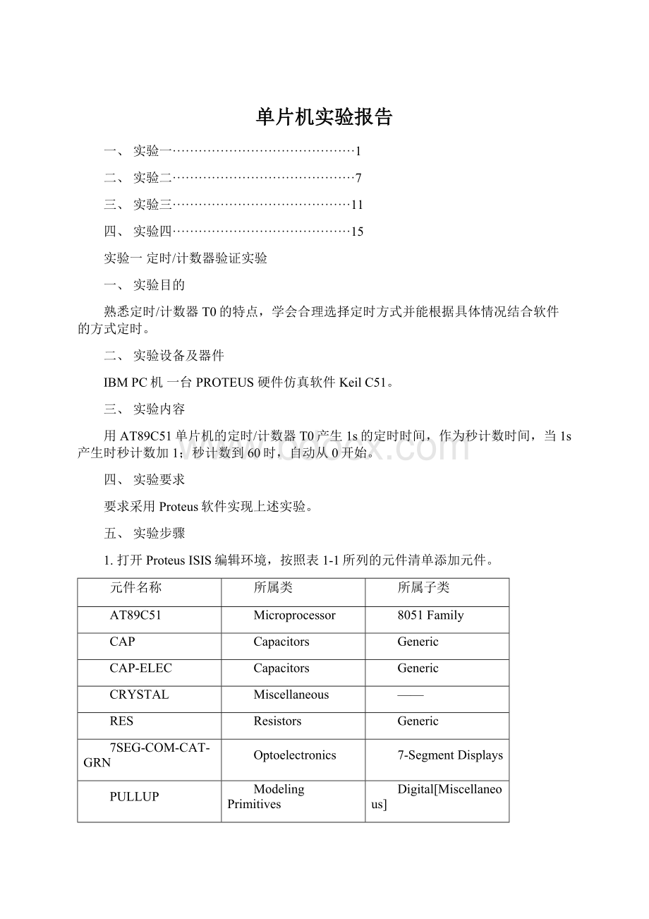 单片机实验报告Word格式文档下载.docx_第1页