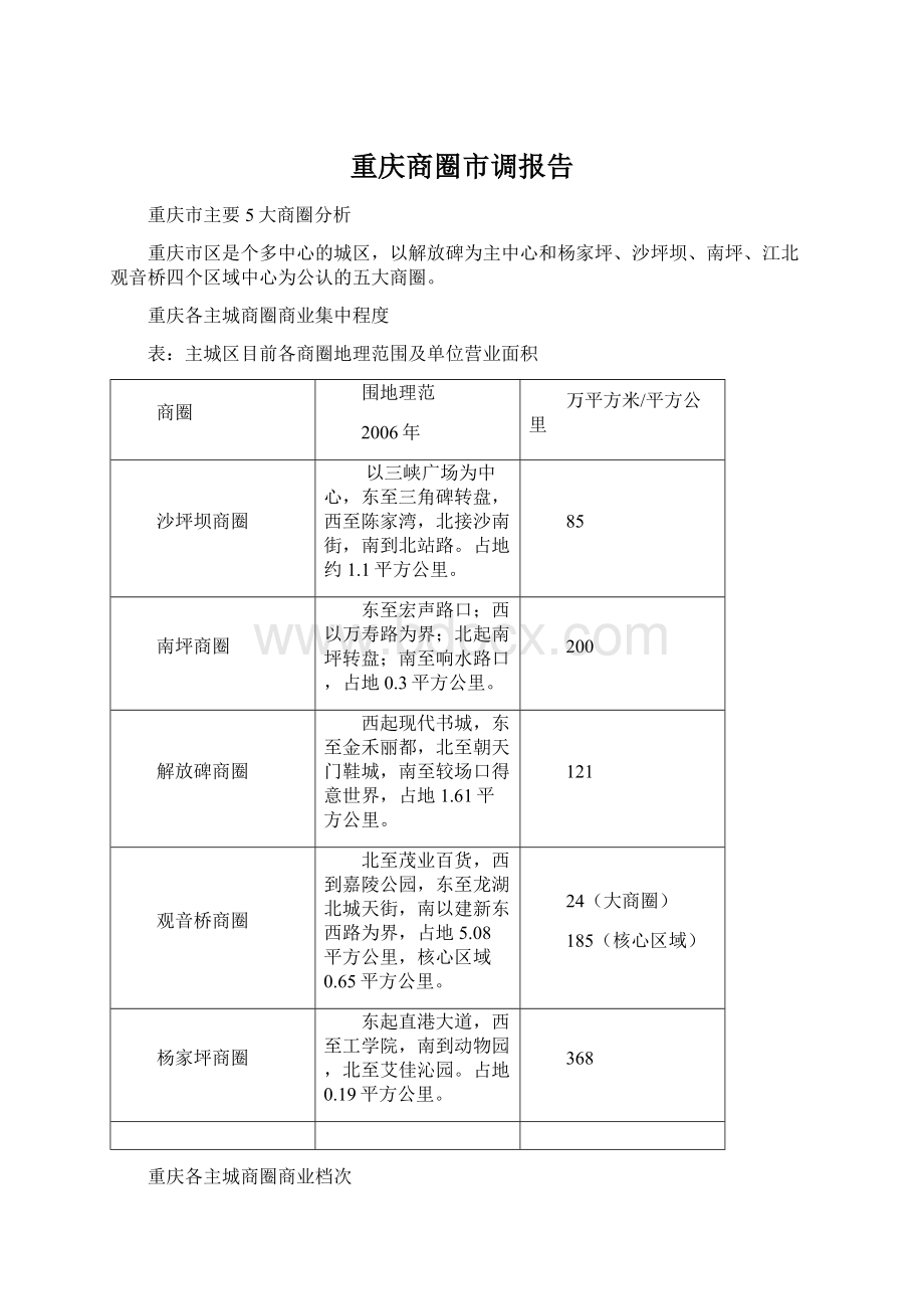 重庆商圈市调报告.docx