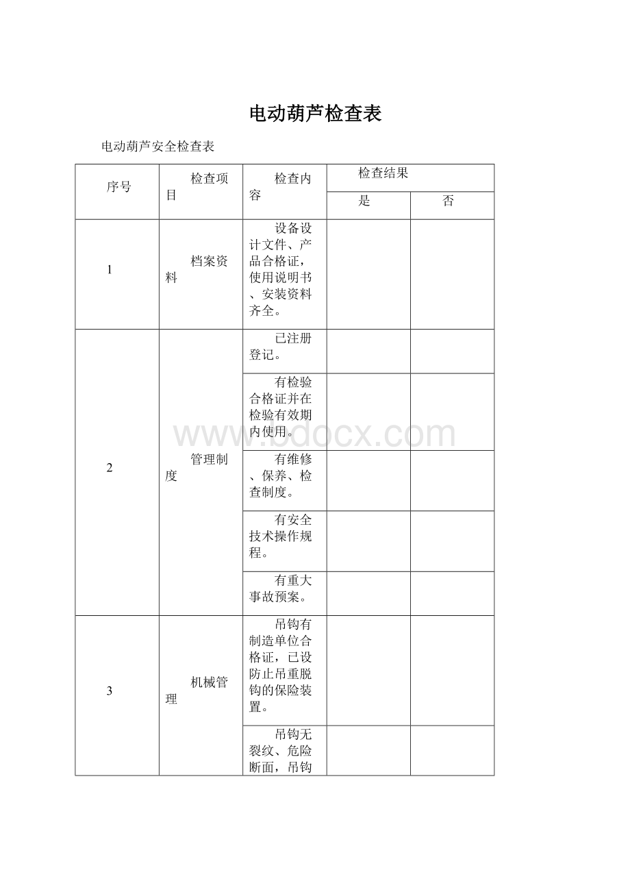 电动葫芦检查表Word文档下载推荐.docx_第1页