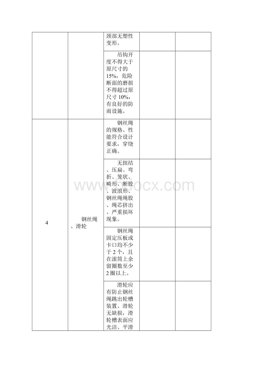 电动葫芦检查表Word文档下载推荐.docx_第2页