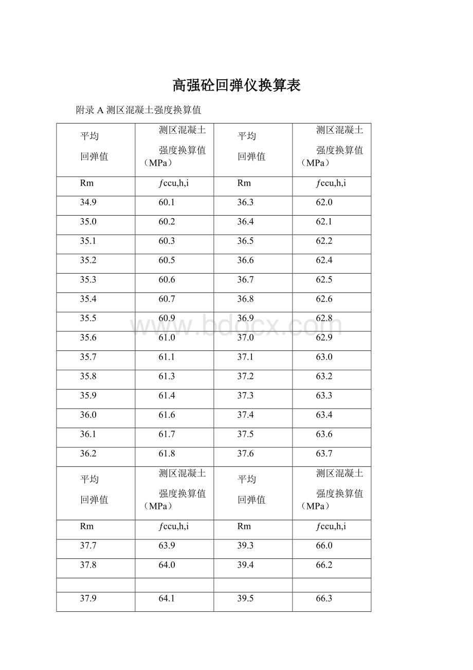 高强砼回弹仪换算表Word文档格式.docx