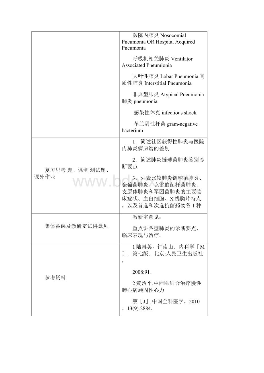 肺炎教案内科学五年制第七版大学授课教案呼吸内科Word文档格式.docx_第3页