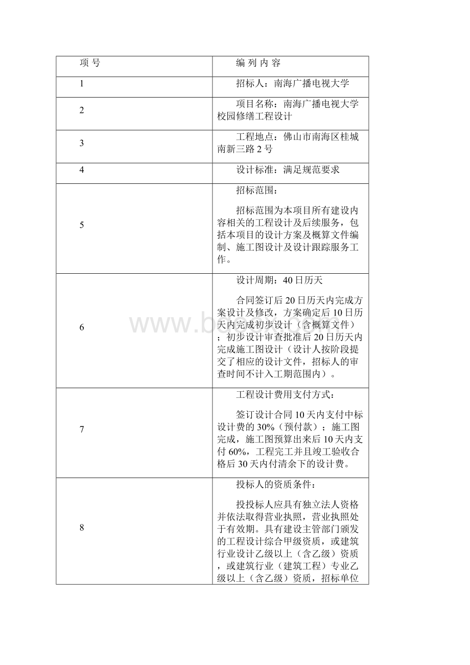 南海广播电视大学校园修缮工程设计.docx_第3页