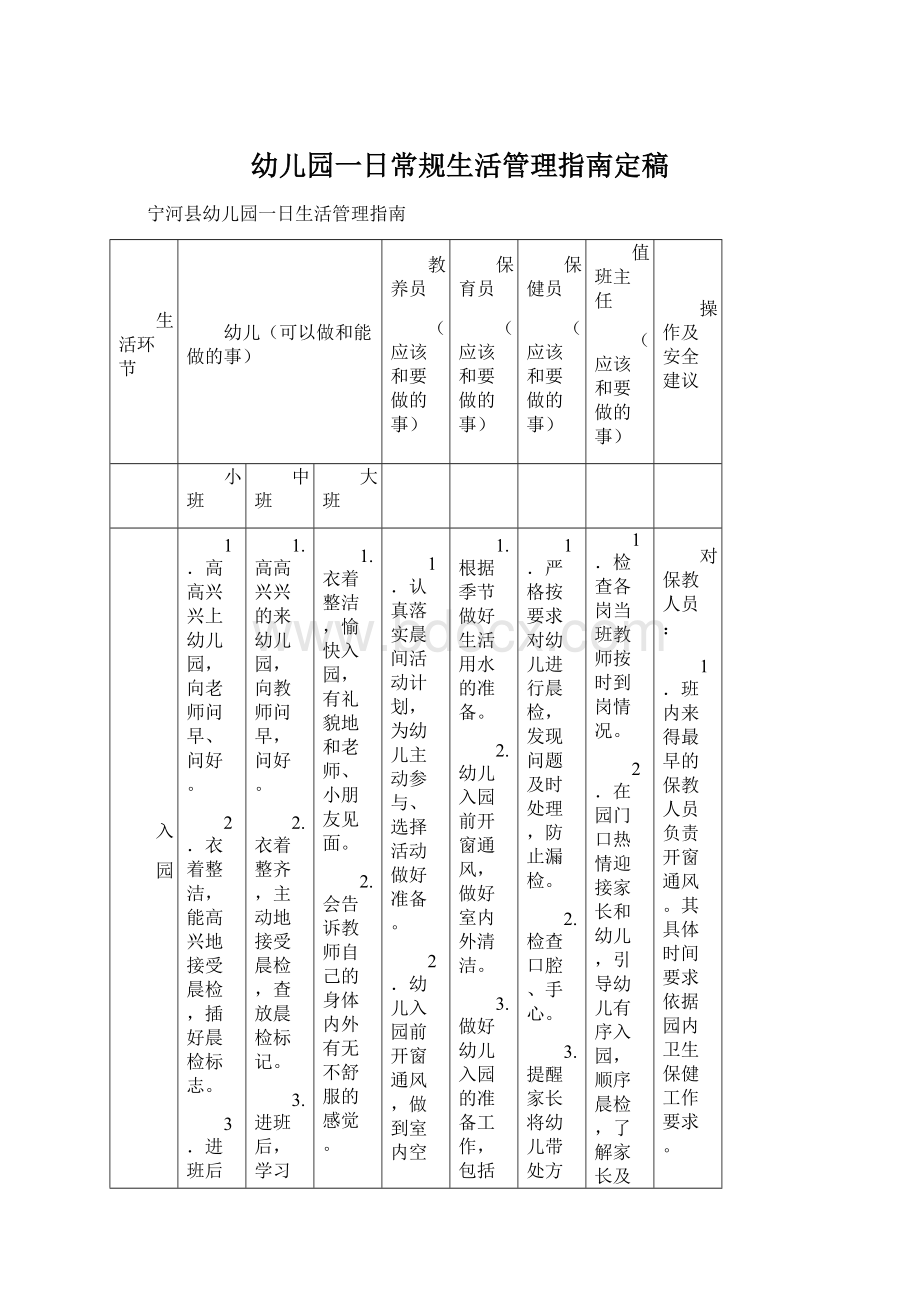 幼儿园一日常规生活管理指南定稿Word格式文档下载.docx