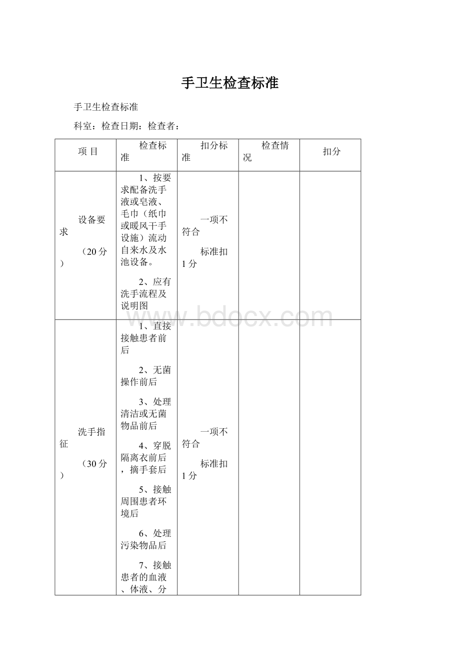 手卫生检查标准Word下载.docx_第1页