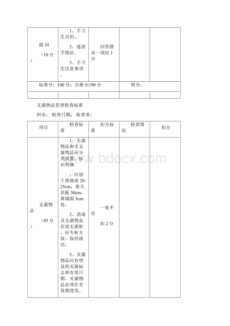 手卫生检查标准Word下载.docx_第3页