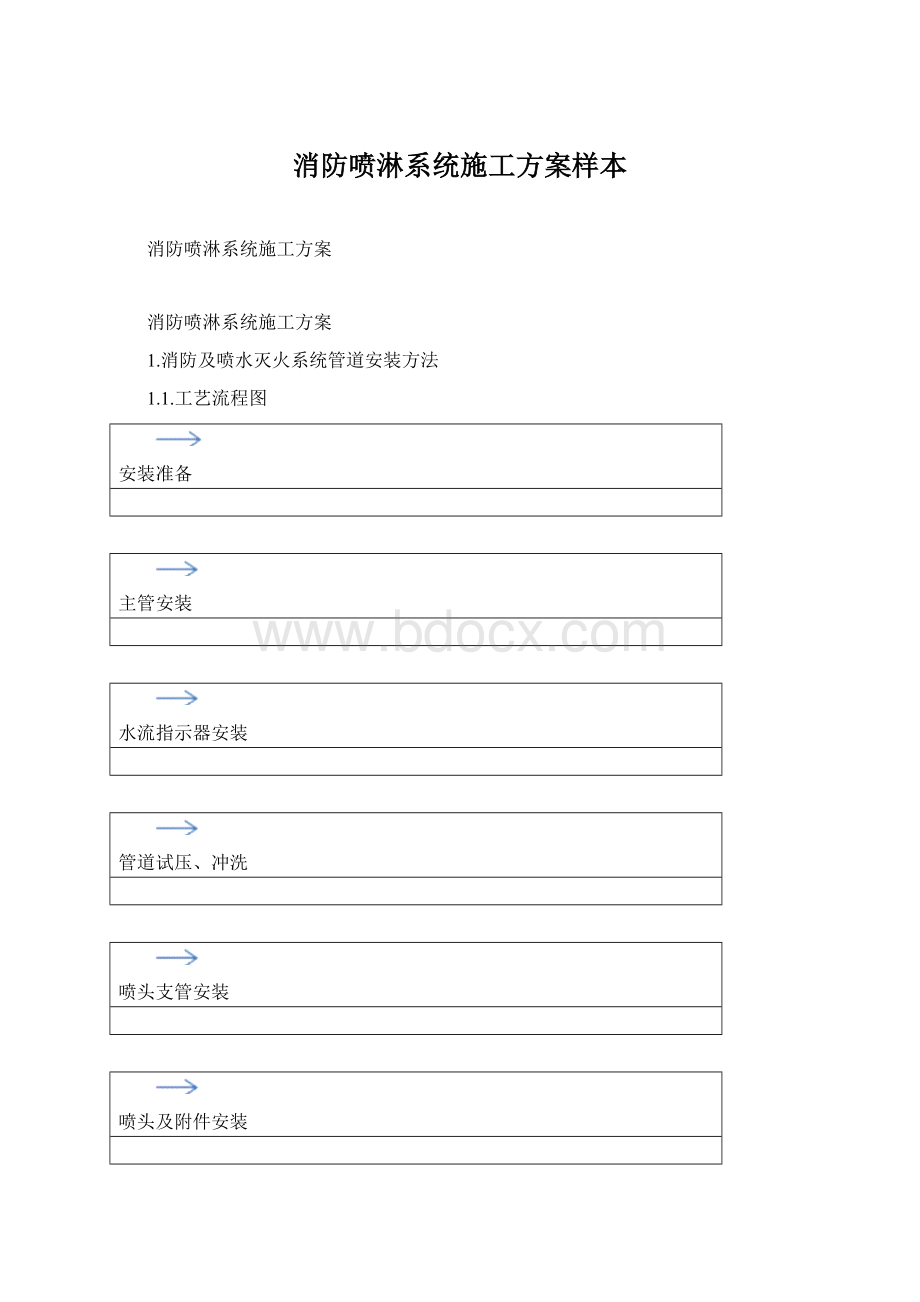 消防喷淋系统施工方案样本Word文档格式.docx