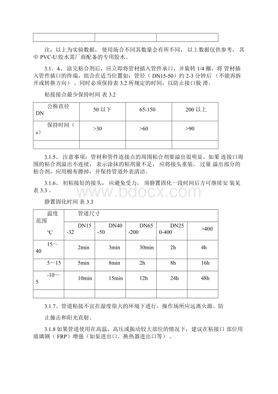 PVC管安装工艺标准Word下载.docx_第3页