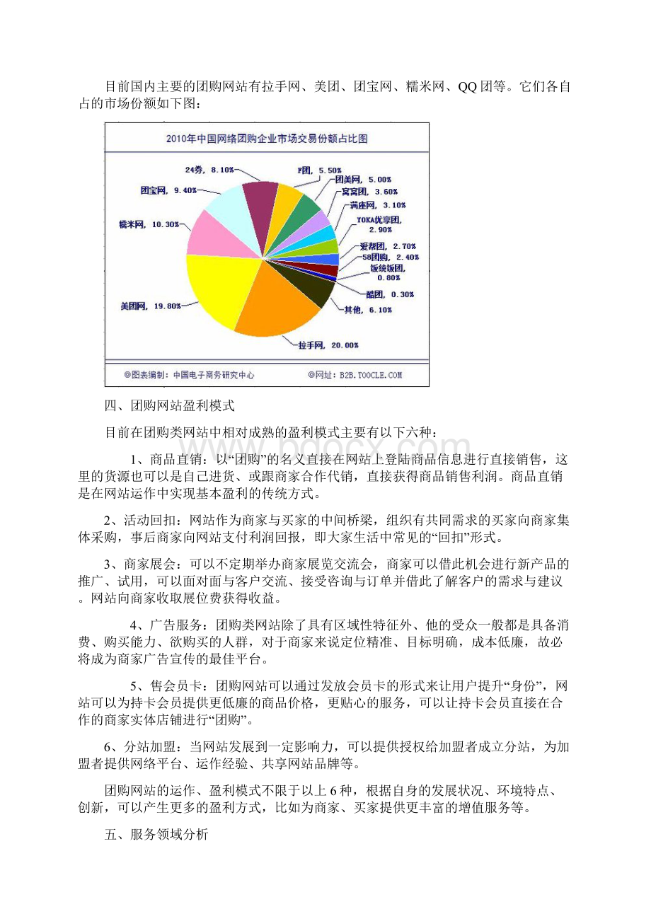 团购行业分析报告Word格式文档下载.docx_第2页