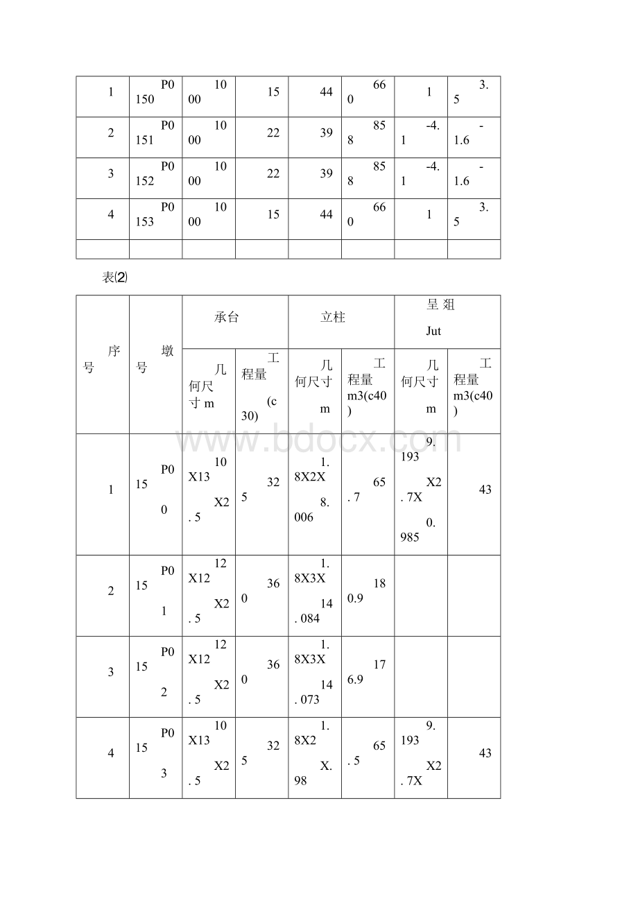 上海参考资料磁悬浮快速列车工程施工小结.docx_第2页