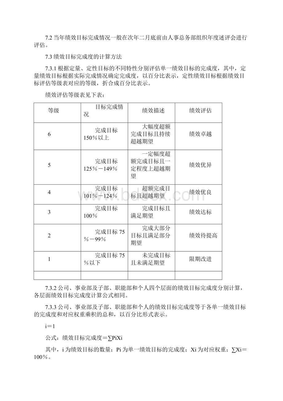 主管以上人员绩效考核实施细则CG116Word文档格式.docx_第3页