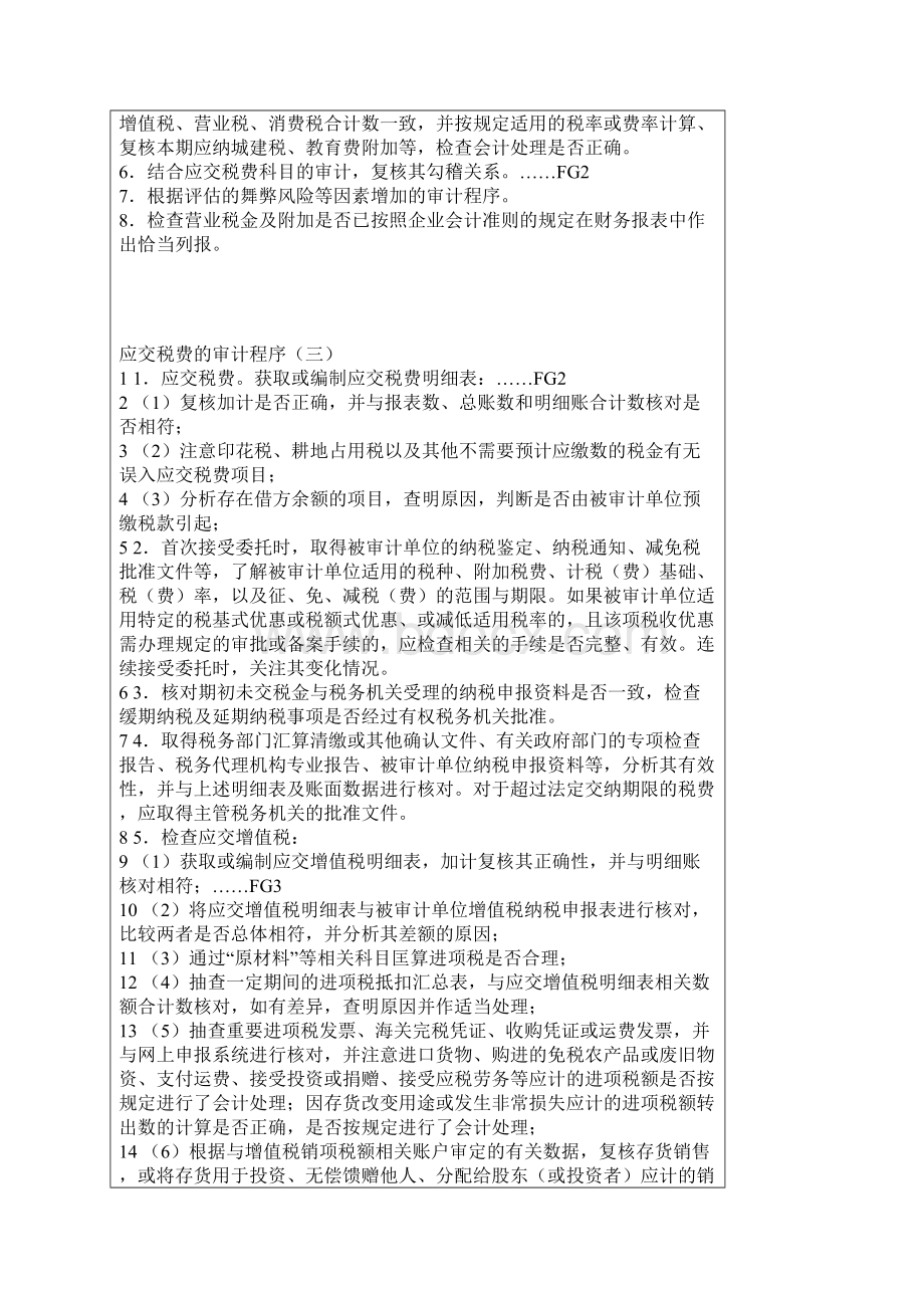 应交税费审计程序Word文档格式.docx_第3页