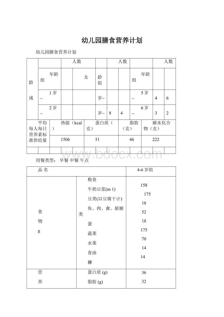 幼儿园膳食营养计划.docx_第1页