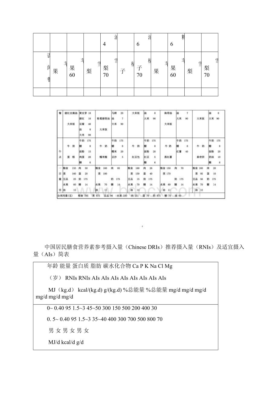 幼儿园膳食营养计划.docx_第3页