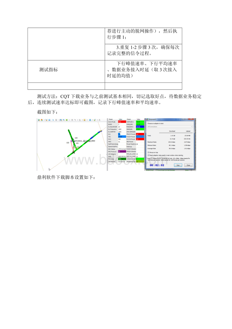 LTE单站验证测试规范及测试方法.docx_第3页