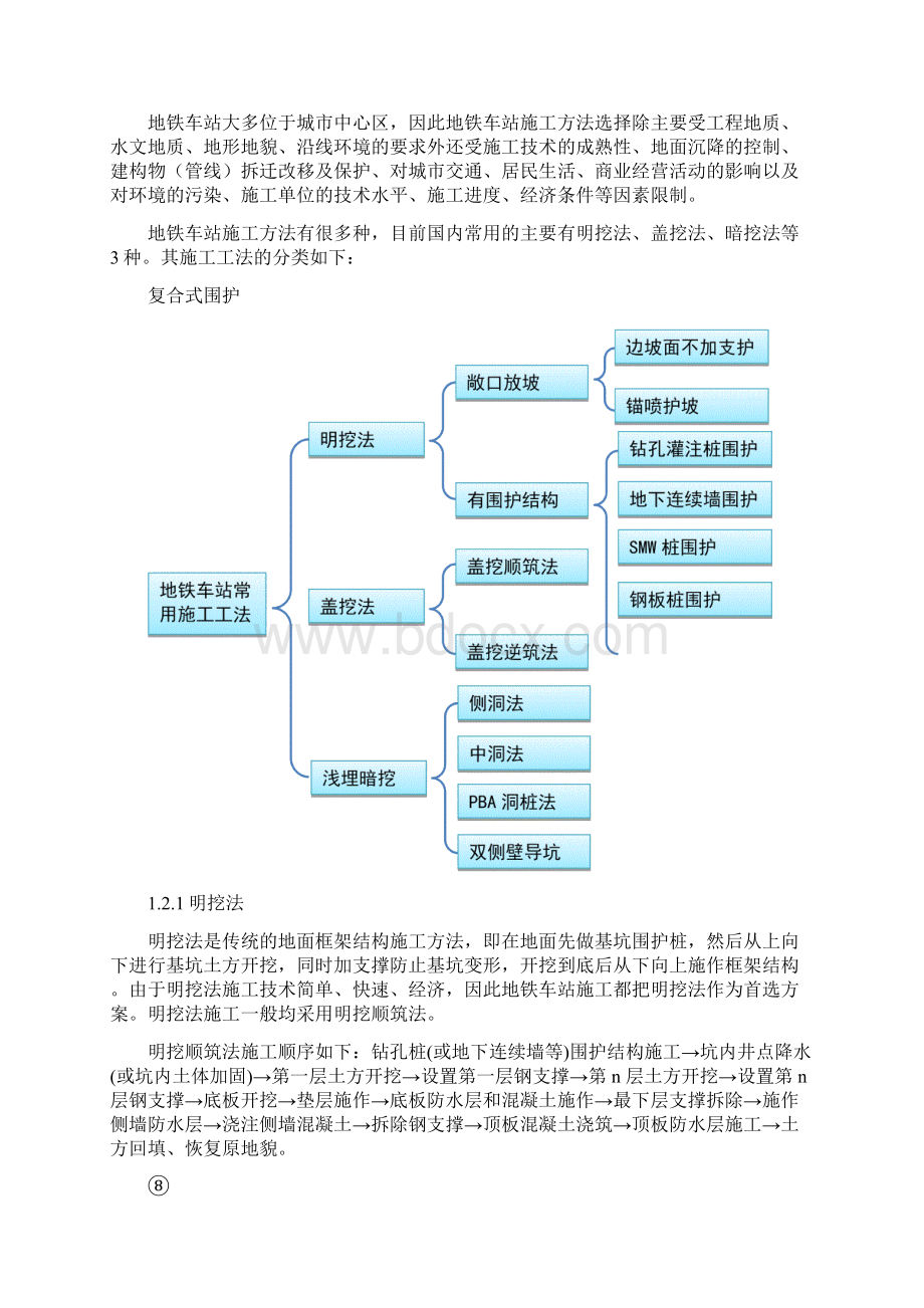 地铁车站明挖法施工工艺简述.docx_第3页