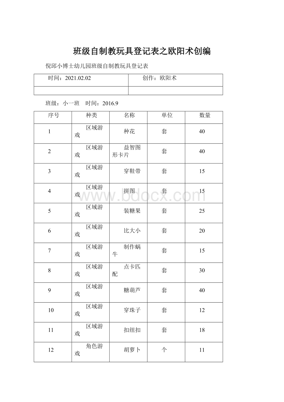 班级自制教玩具登记表之欧阳术创编Word文档格式.docx_第1页