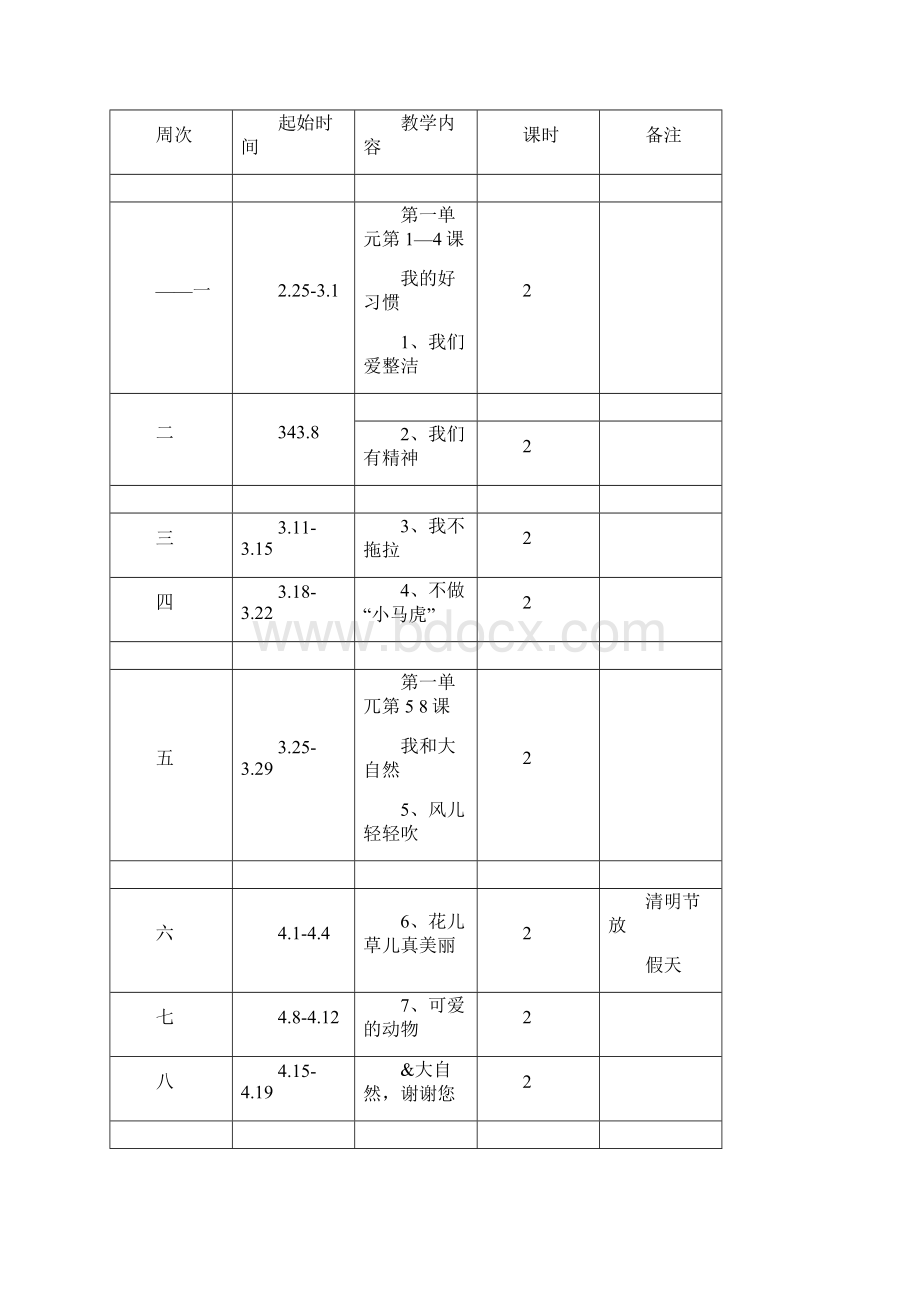 人教版一年级道德与法治下册教学设计.docx_第3页