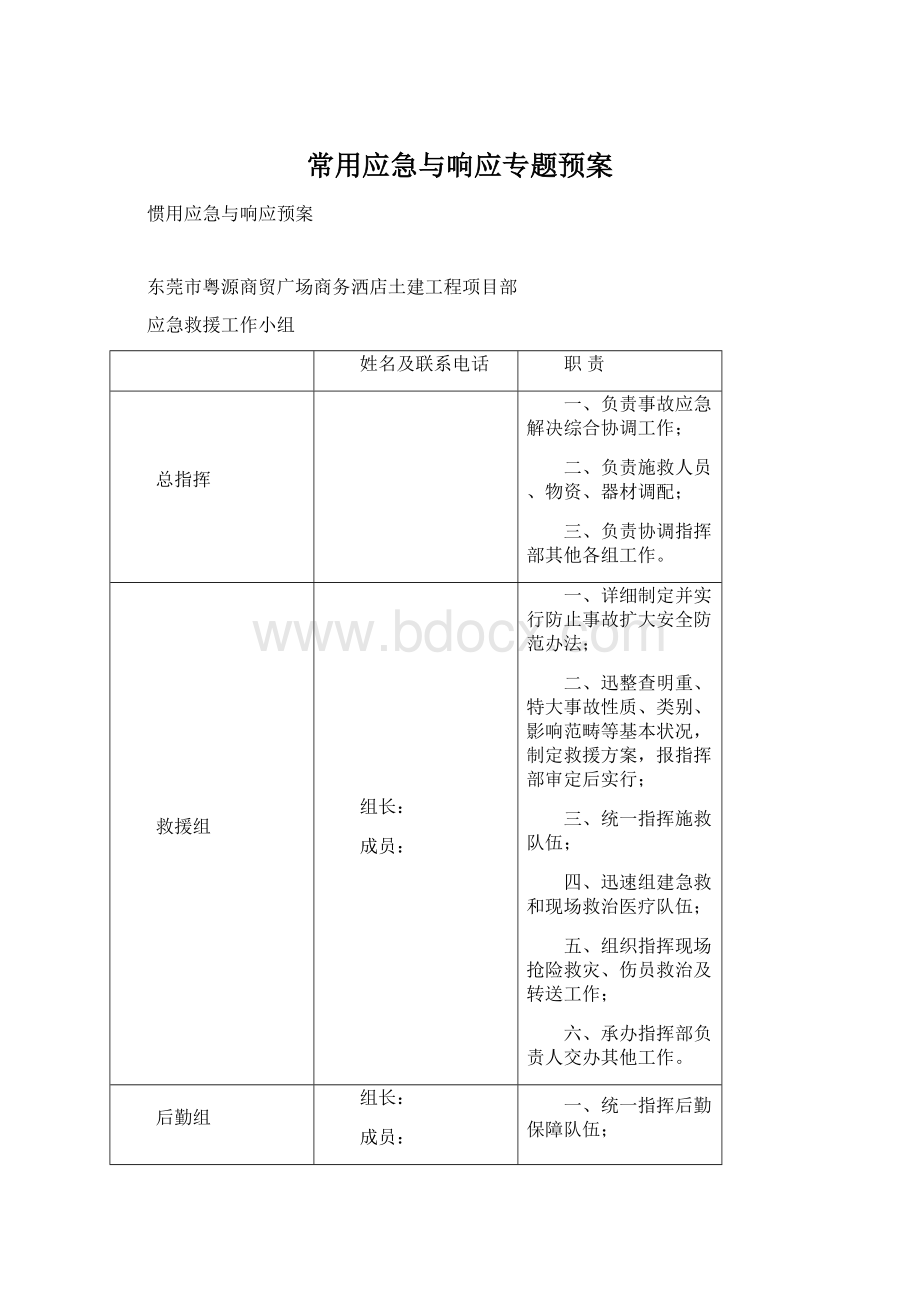 常用应急与响应专题预案Word格式文档下载.docx