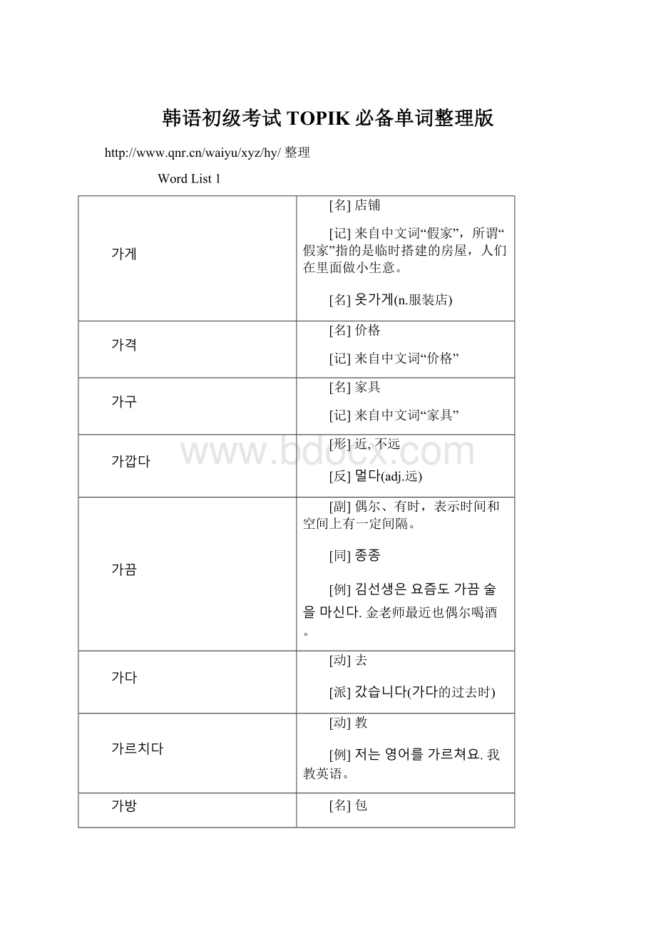 韩语初级考试TOPIK必备单词整理版文档格式.docx