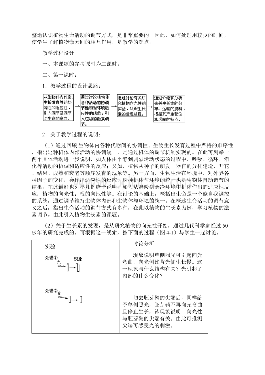 苏教版必修三 24植物生命活动的调节 教案Word文档格式.docx_第2页