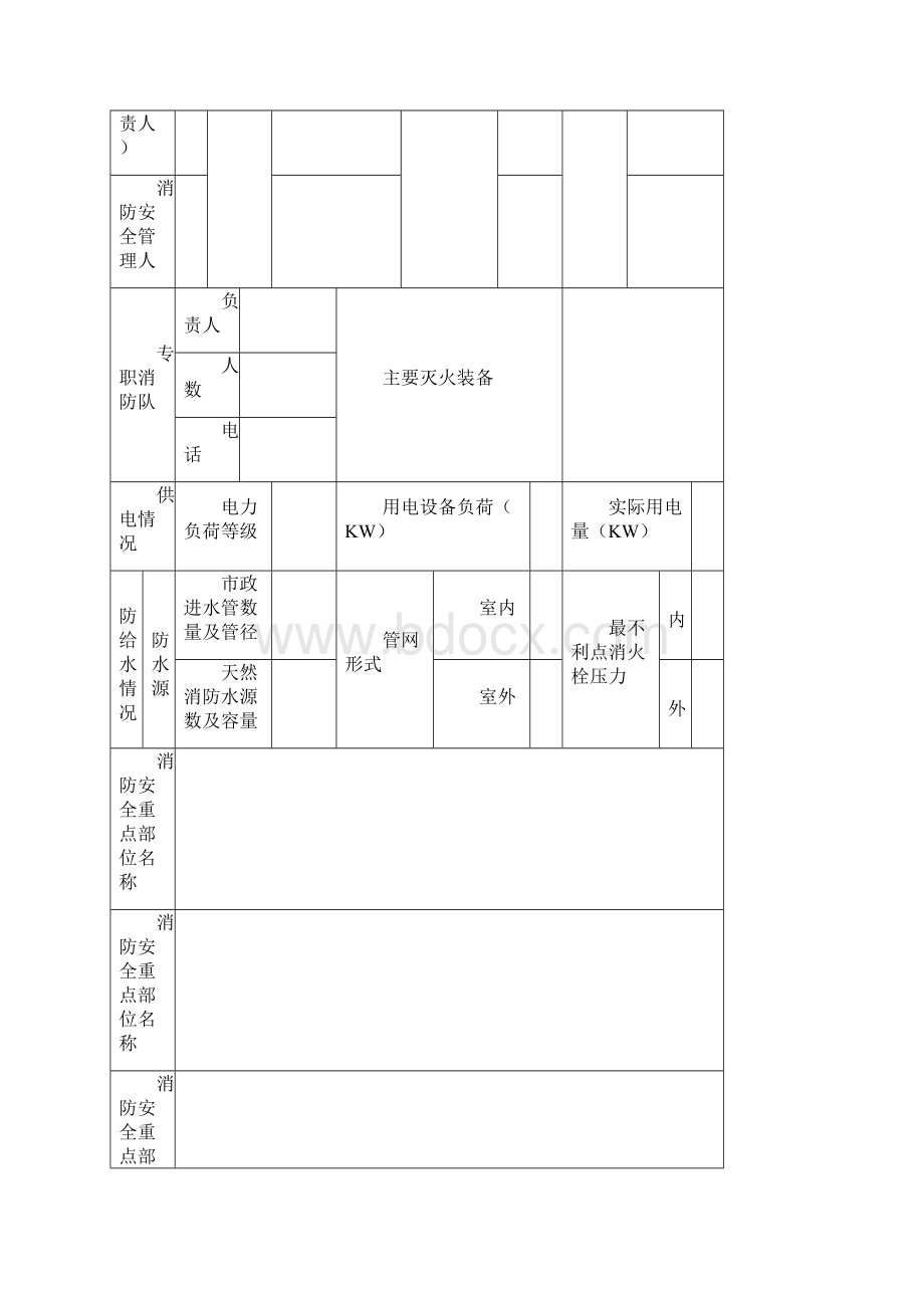 消防安全相关表格台账大全.docx_第3页